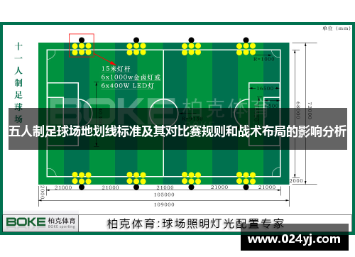 五人制足球场地划线标准及其对比赛规则和战术布局的影响分析