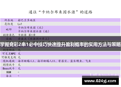 掌握竞彩2串1必中技巧快速提升盈利概率的实用方法与策略