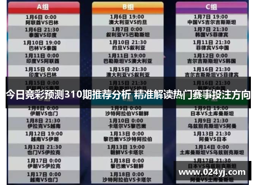 今日竞彩预测310期推荐分析 精准解读热门赛事投注方向