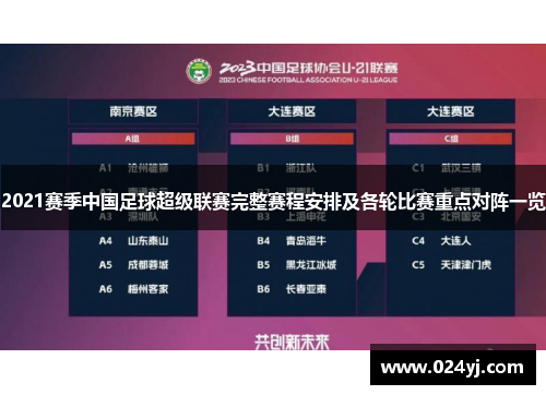 2021赛季中国足球超级联赛完整赛程安排及各轮比赛重点对阵一览