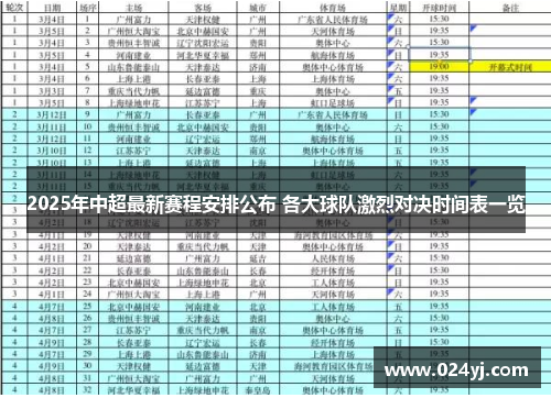 2025年中超最新赛程安排公布 各大球队激烈对决时间表一览