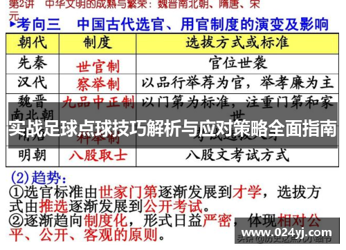 实战足球点球技巧解析与应对策略全面指南