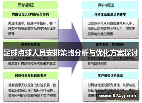 足球点球人员安排策略分析与优化方案探讨